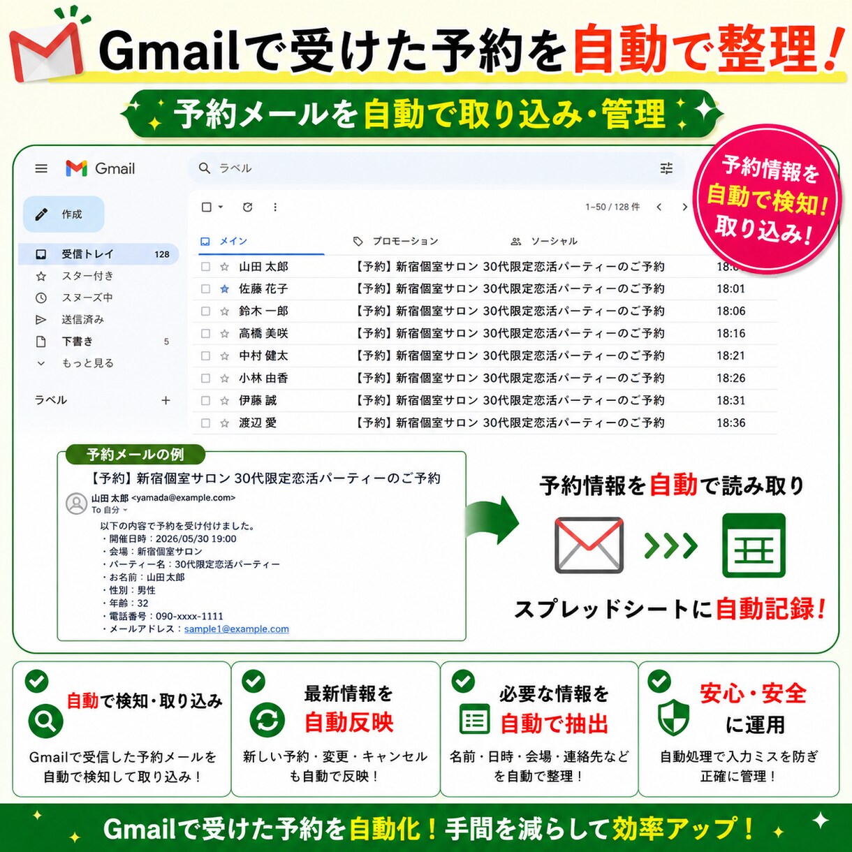 Gmail予約情報を自動整理します 予約管理の手間を大幅に削減します イメージ3