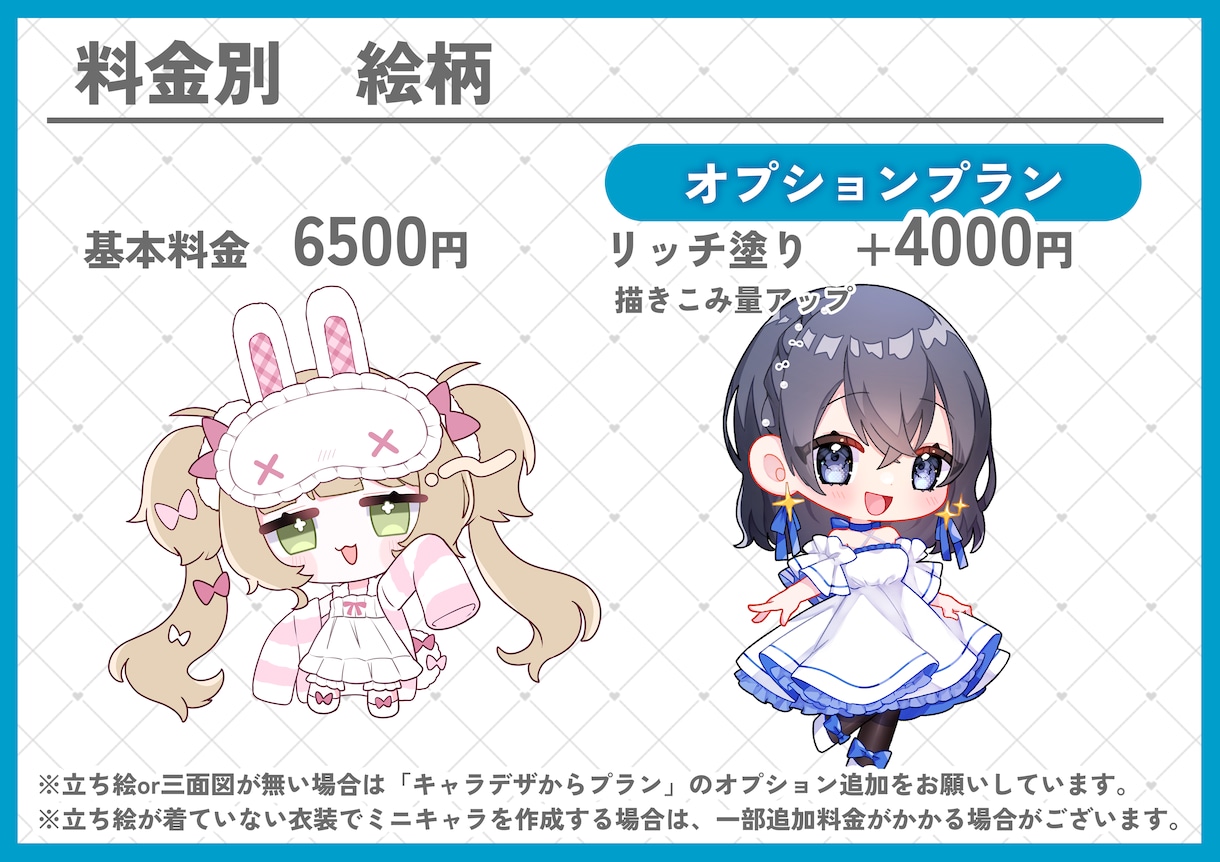 デフォルメかわいいミニキャラを描きます 商用利用◎　グッズ・サムネ・アイコンにどうぞ！ イメージ2