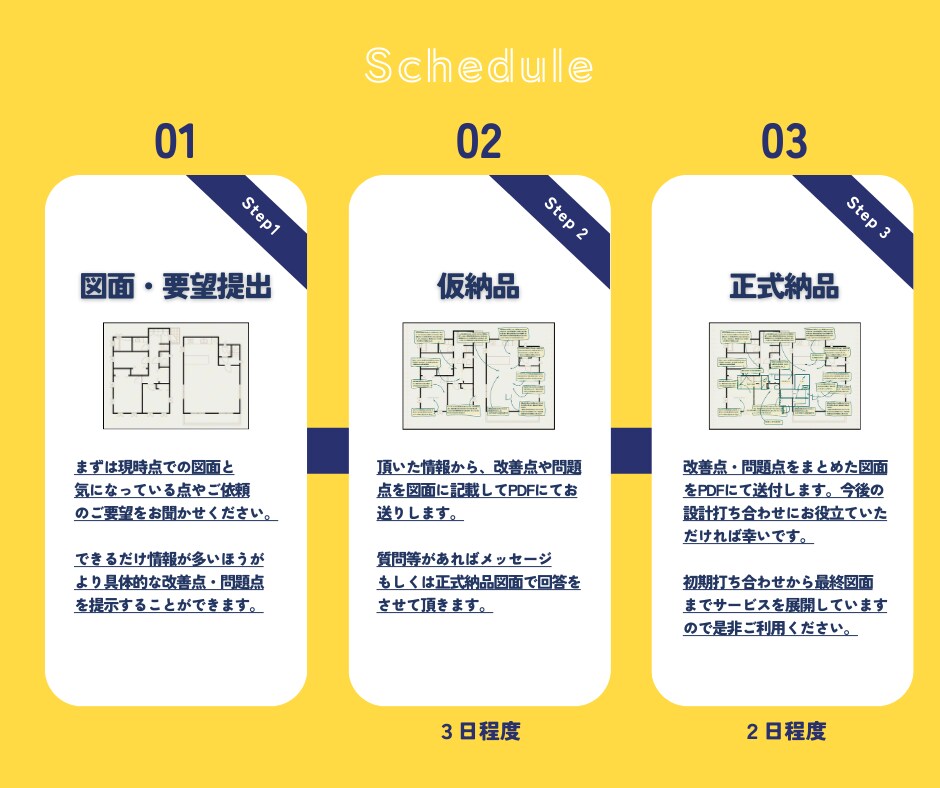 住宅の最終施工図面チェック致します 住んでから後悔しない家づくりの為に第三者が細かく確認！ イメージ2