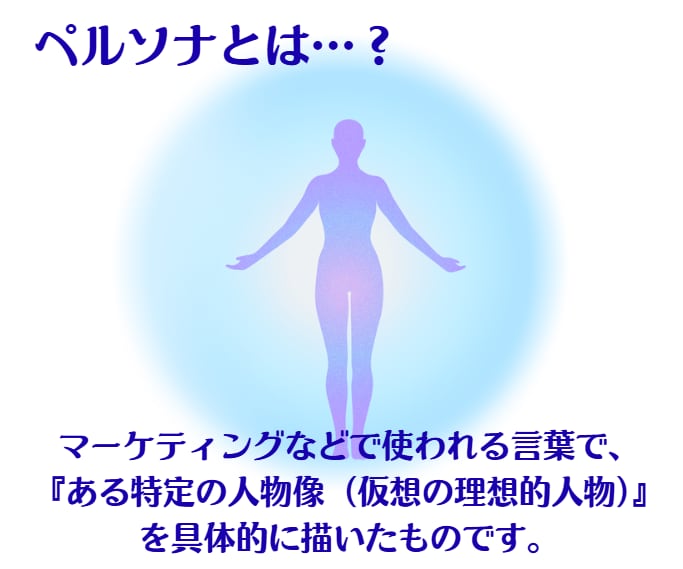 あなたの”なりたい親像”をペルソナで具現化します モヤモヤを整理し子供と向き合う”心の余白”をつくりましょう！ イメージ2