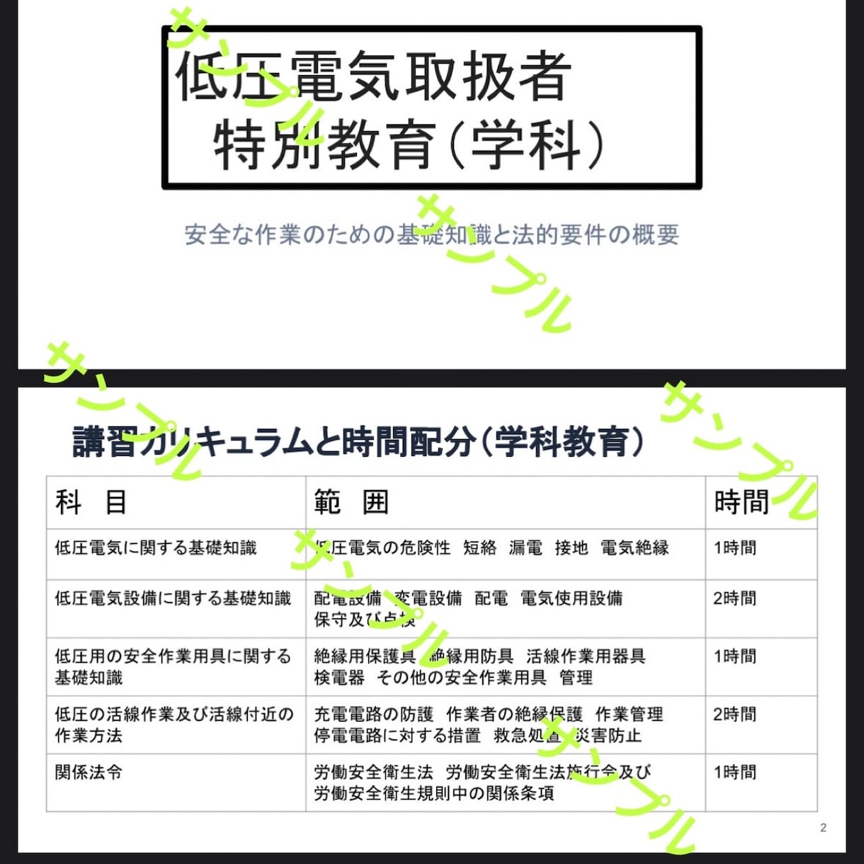 低圧電気特別教育テキスト・スライド資料作成します 労働安全衛生法に基づく特別教育に完全対応！社内研修の内製化に イメージ3