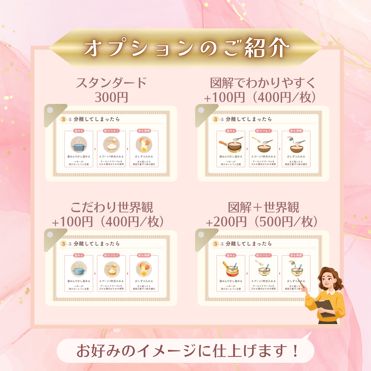 見てすぐわかる！図解入りのスライド資料つくります "伝えたい"にまっすぐに！ 頭にスッと入る資料作りします！ イメージ3