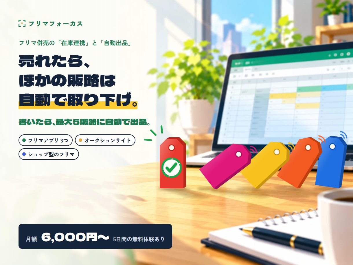 フリマ併売の在庫連携と自動出品ツールを提供します 売れたら他販路は自動で取り下げ。最大5販路に自動で出品 イメージ1