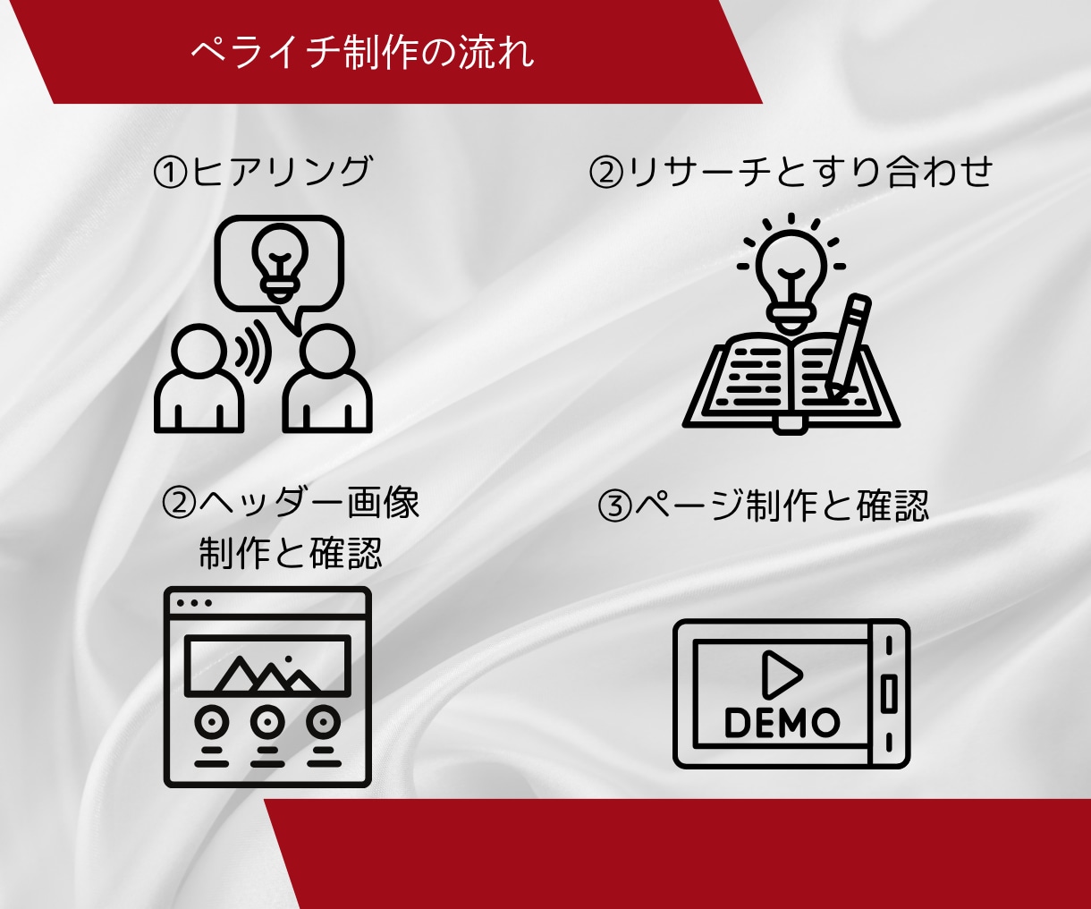 ペライチでお洒落で印象に残るLPを作ります お洒落で印象に残るLPページ制作 イメージ3