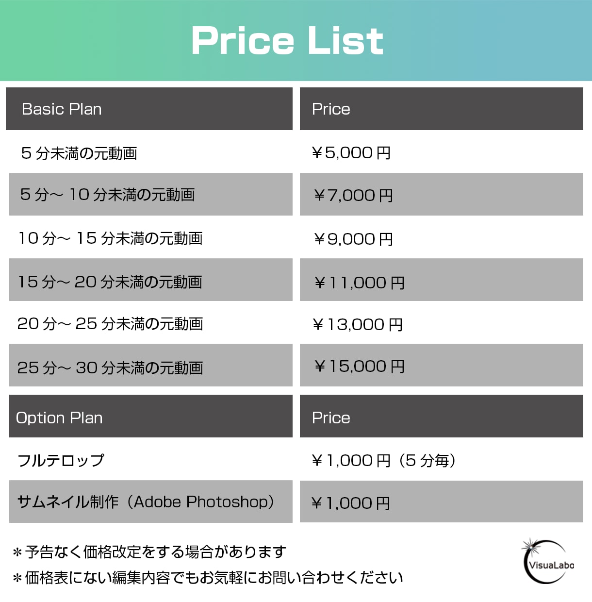 価格表あり！分かりやすい料金体系で動画編集します Youtube、旅行、MV、PV制作はご相談を！ イメージ2