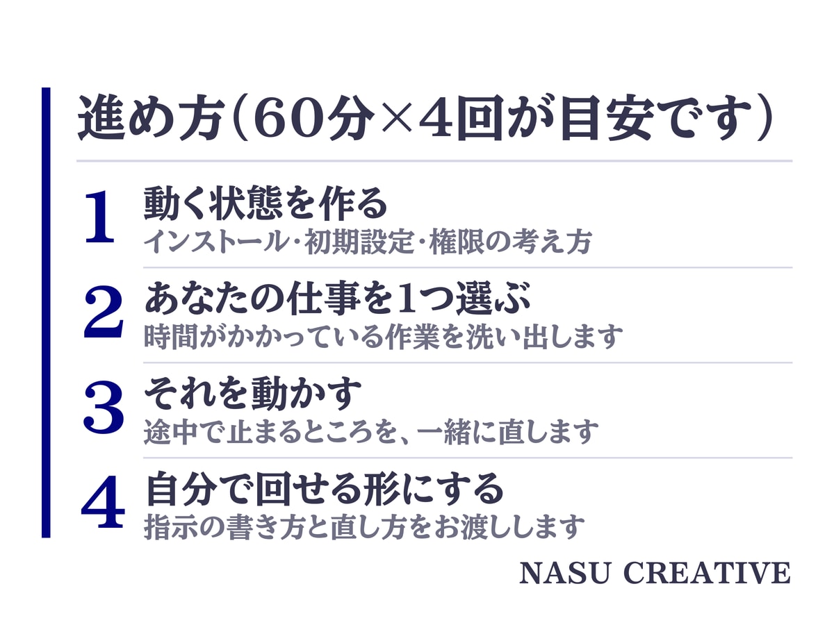 現役AI講師がClaude Codeを教えます 1対1サポート｜画面共有60分、プロが業務で動かすまで伴走 イメージ5