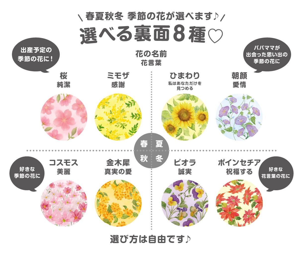 オリジナル♡マタニティキーホルダー作ります ★安心の送料込価格★パパも一緒♡★髪型・花・ハートが選べる♪ イメージ4