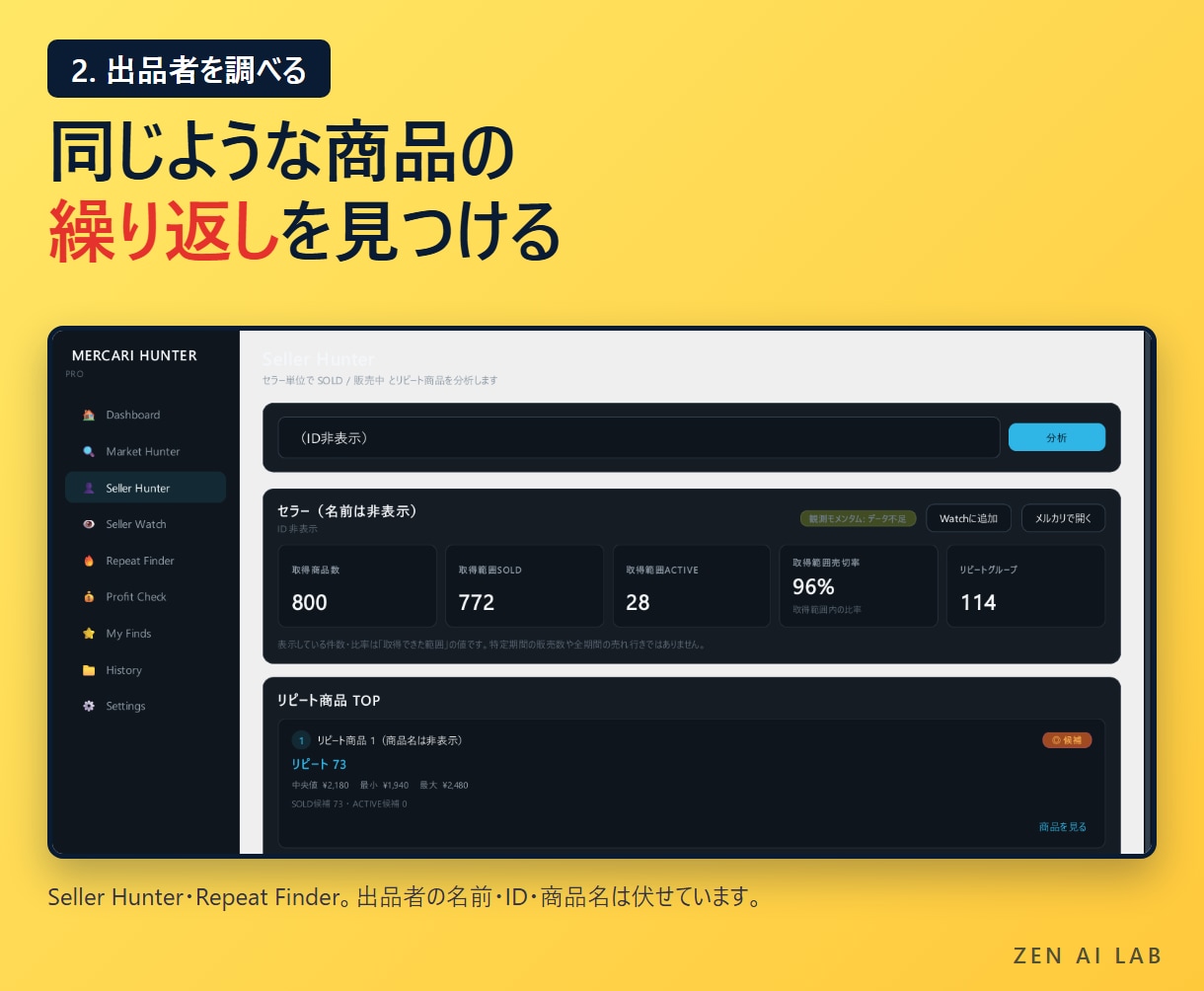 メルカリの売れ筋と出品者を調べるツールを販売します リサーチを1つのWindowsアプリに。実調査の画面つき イメージ4