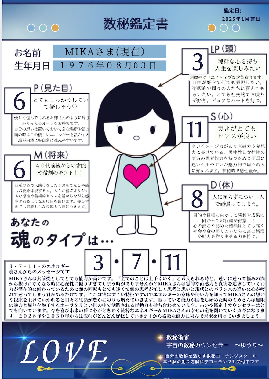 自己肯定感を上げます|才能+得意エネルギー伝えます 適職診断｜貴方だけの才能の地図！鑑定書にしてお届けします。 イメージ10