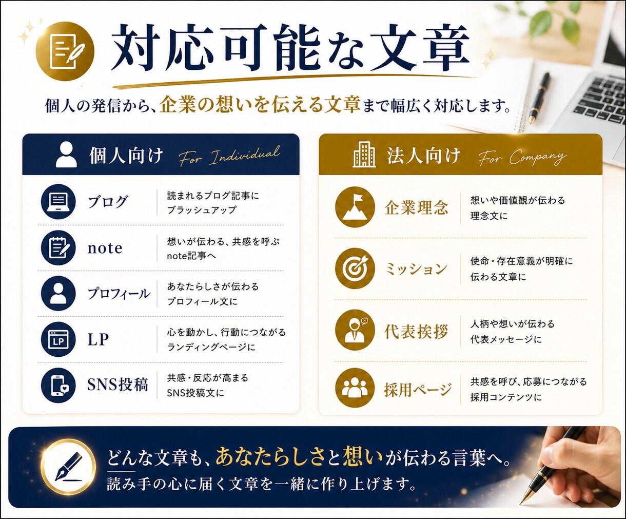 AIっぽい文章に魂を込めます AI文章の違和感を修正し、あなたらしい＆伝わる文章へ！ イメージ4