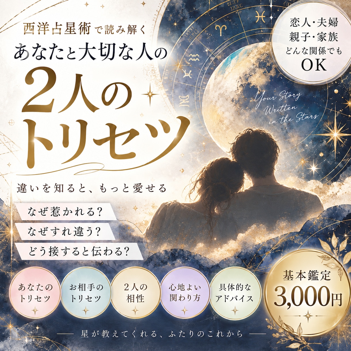 ホロスコープであなたと大切な人の相性を鑑定します 恋人・夫婦・親子｜2人の違いと心地よい関わり方をトリセツに イメージ1