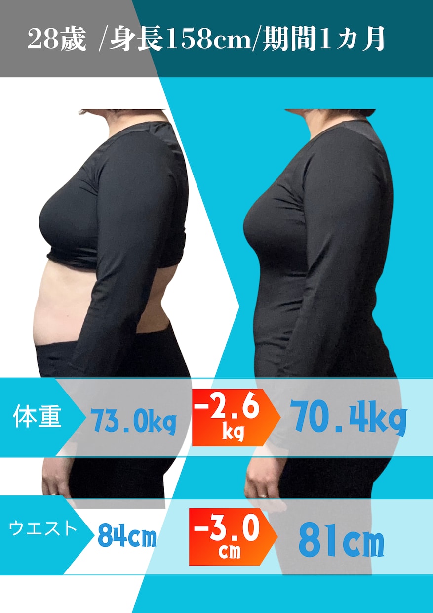 パーソナル回数券4回×自律神経調整します 無理なく「疲れない身体」を作るサポート イメージ6