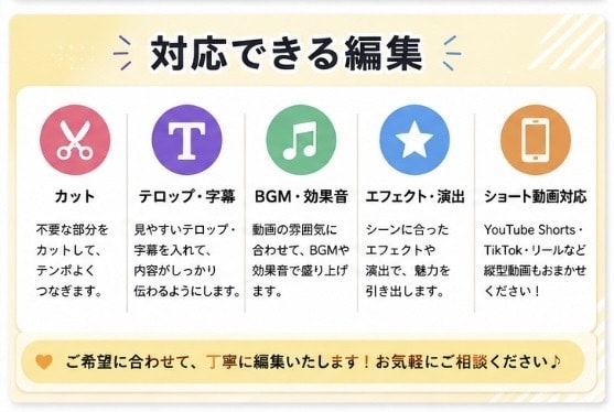 YouTube・TikTokの動画編集します カット・テロップ・BGMまで対応します イメージ2
