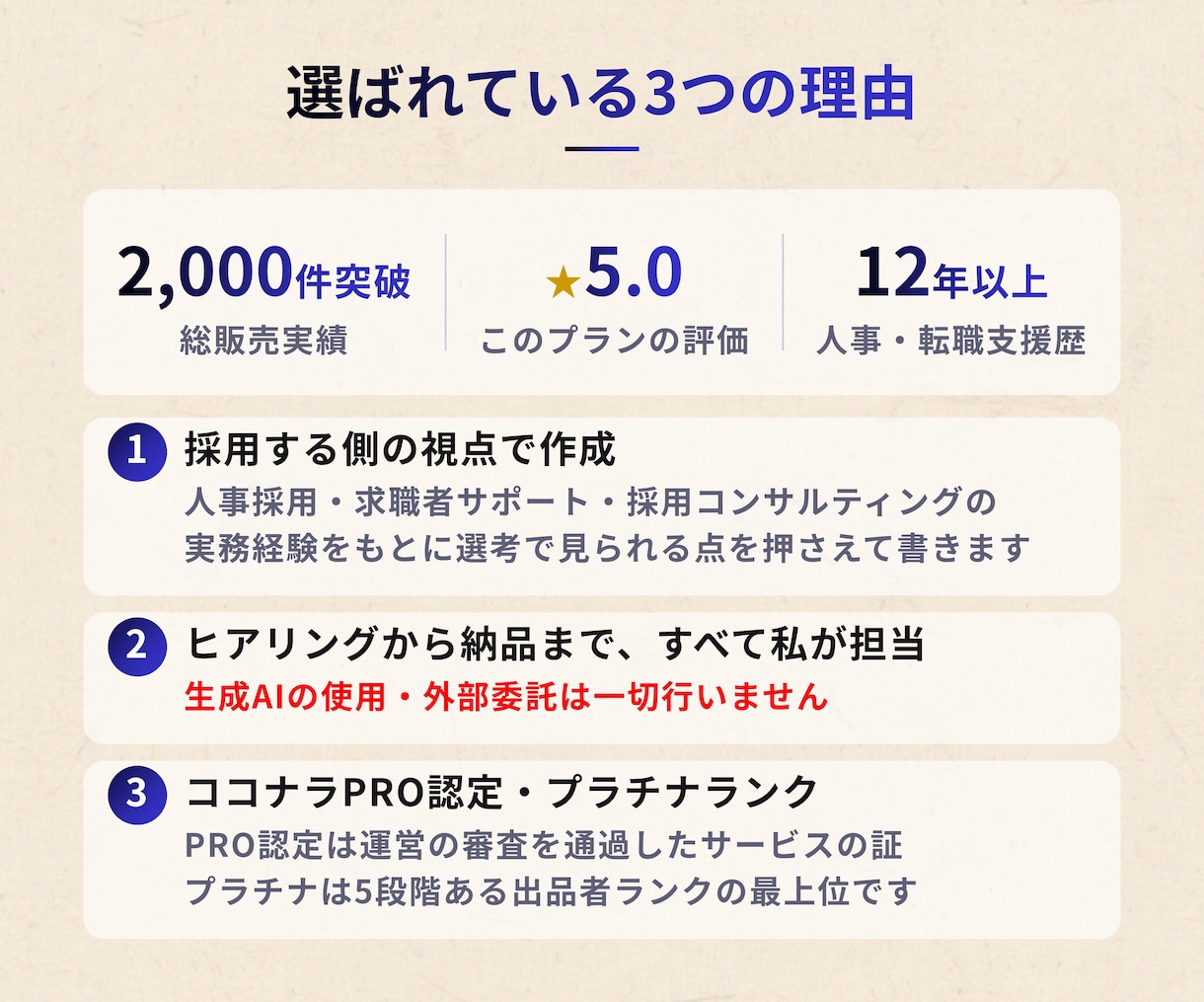完全丸投げ 履歴書や職務経歴書をプロが作成します ゼロから作成代行/ポイント解説付 総販売実績2000件突破 イメージ4