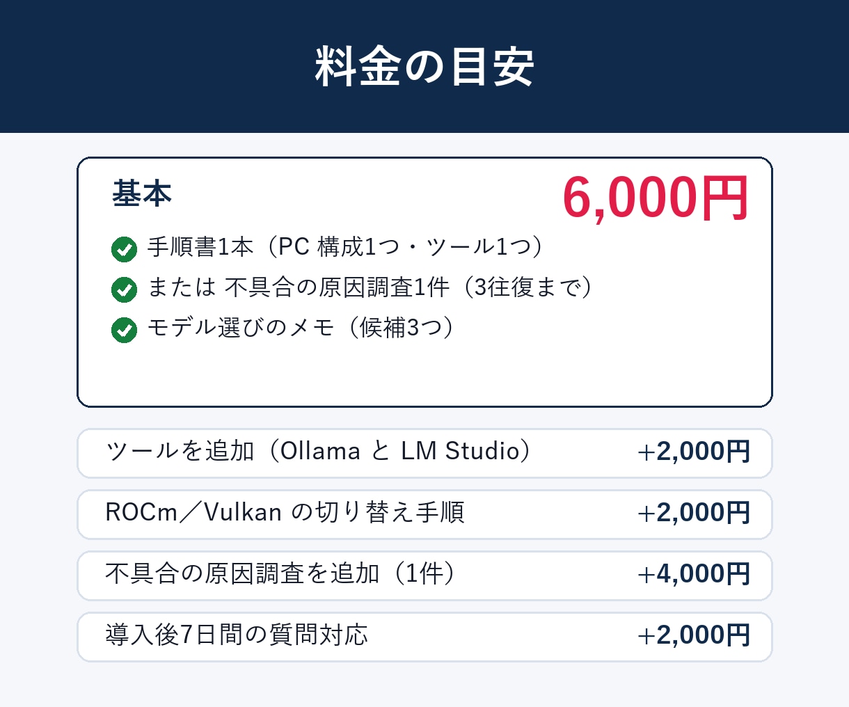 Radeonで画像生成とローカルLLMを導入します ComfyUI・Ollama対応。手順書とログ調査 イメージ4