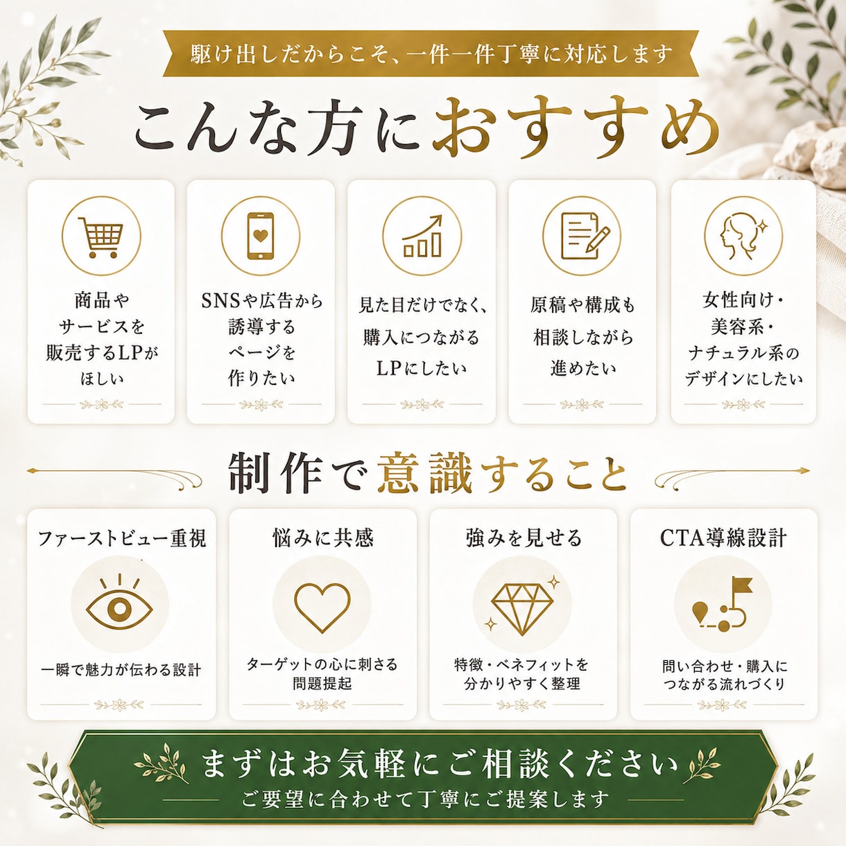 売上につながる高品質LPを制作します 購入・問い合わせにつながるLPを丁寧に制作します。 イメージ2