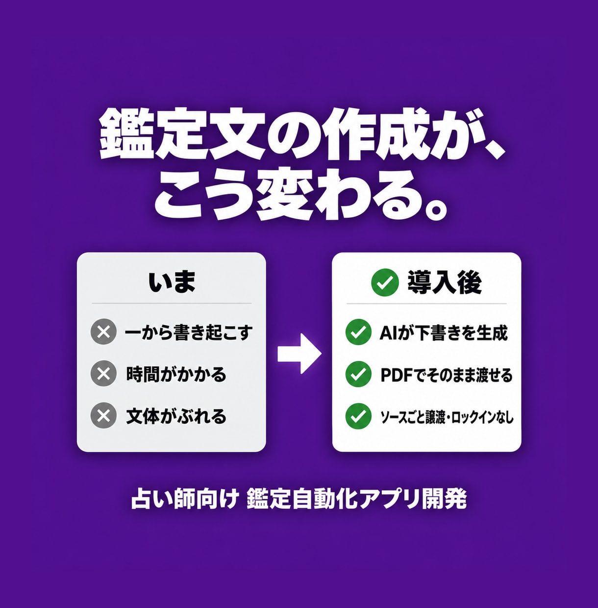 占い師向け鑑定自動化アプリ作成します ベンダーロックインなし、御社資産になる開発 イメージ2