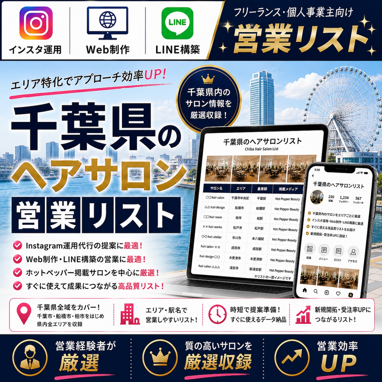 営業しやすい千葉県のヘアサロンリストを売ります インスタ運用・Web制作・LINE構築向け厳選リスト① イメージ1