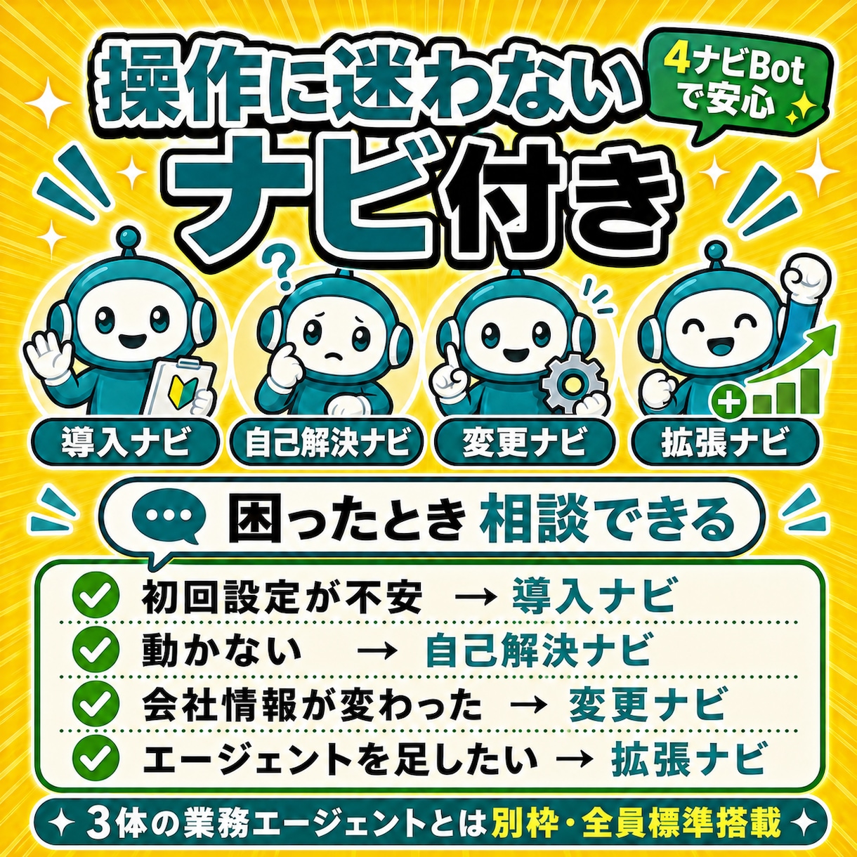 すぐ使える29の業務エージェントから3体選べます 操作に迷わないナビゲーション付き｜初心者、非エンジニアOK イメージ9