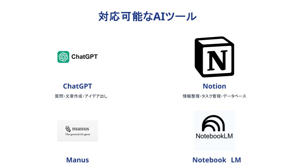 AIを仕事にどう活かす？一緒に試します 【AI講座】ハンズオン研修講座 イメージ2