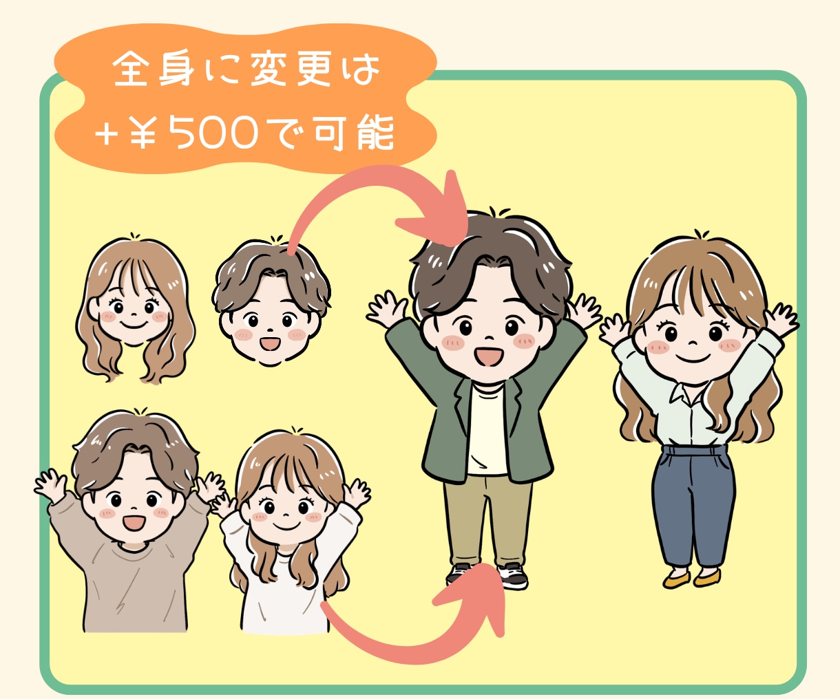 親しみやすいゆるかわアイコンをお描きします 商用OK！SNS・名刺・挿絵・席次表にもおすすめ！ イメージ8