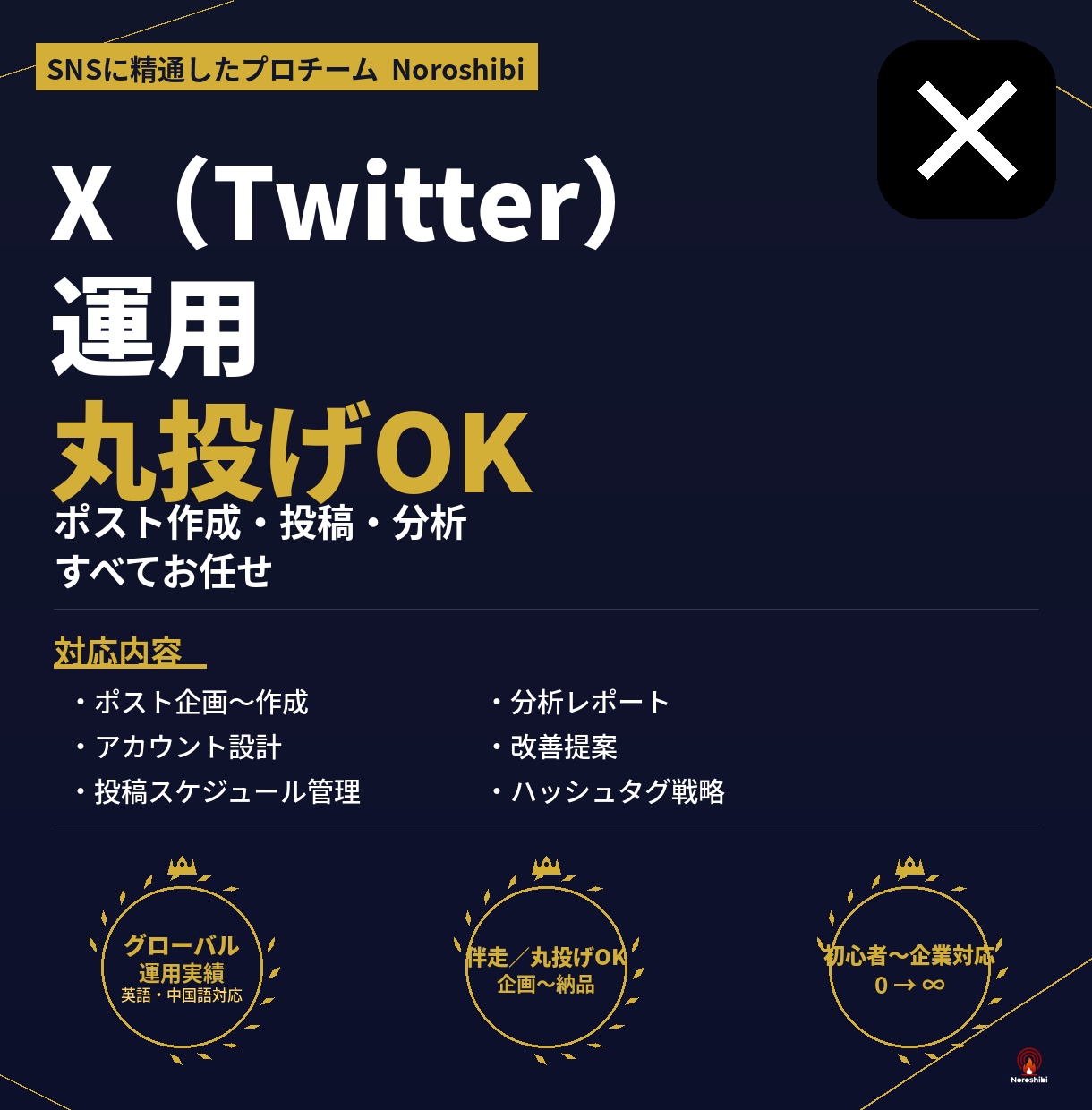 X(Twitter）運用代行します 企画〜投稿〜分析まで丸投げOK！初心者も安心サポート イメージ1
