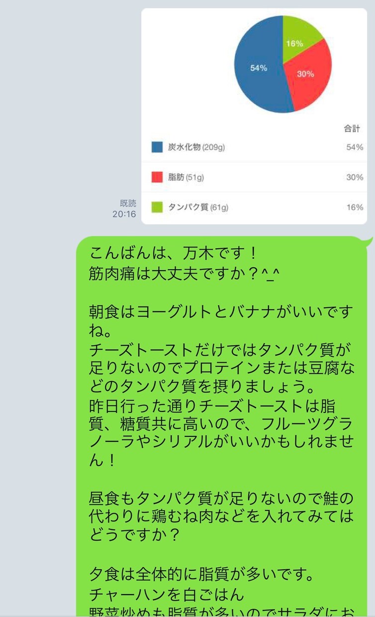 お手軽！一日の食事のカロリー計算と食事指導をます 理学・作業療法士が医学的観点から食事をサポートします！ イメージ4