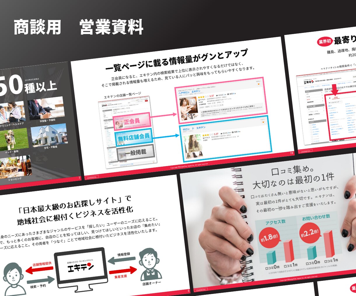 経営者に喜ばれる「営業資料」を作ります マーケターとデザイナーの“2名”で作ります イメージ6