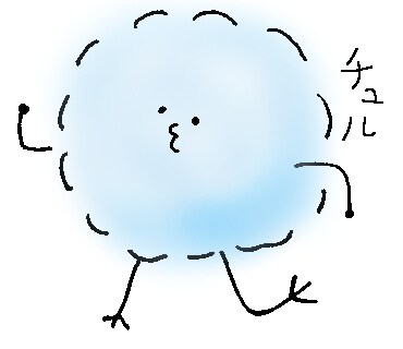 ゆるっとかわいいキャラクターをデザインします SNSのアイコンや似顔絵、商品にも使用可能！文字入れも可能！ イメージ3