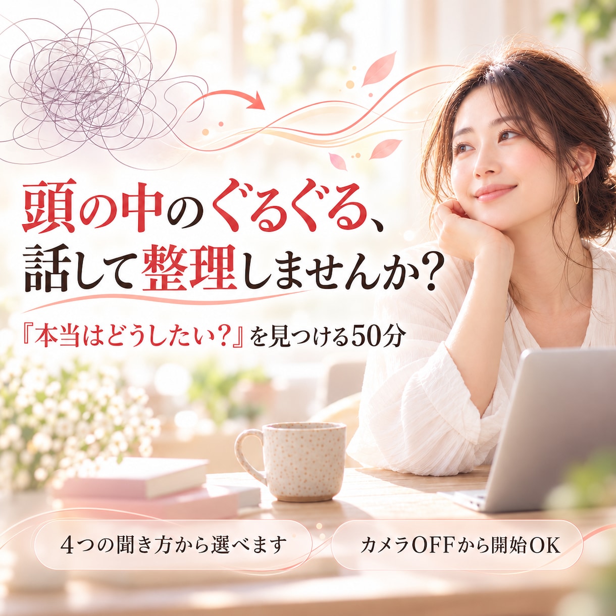 頭の中のぐるぐる◎を話して整理します 気持ちを話して「本当はどうしたい？」を見つける50分 イメージ1