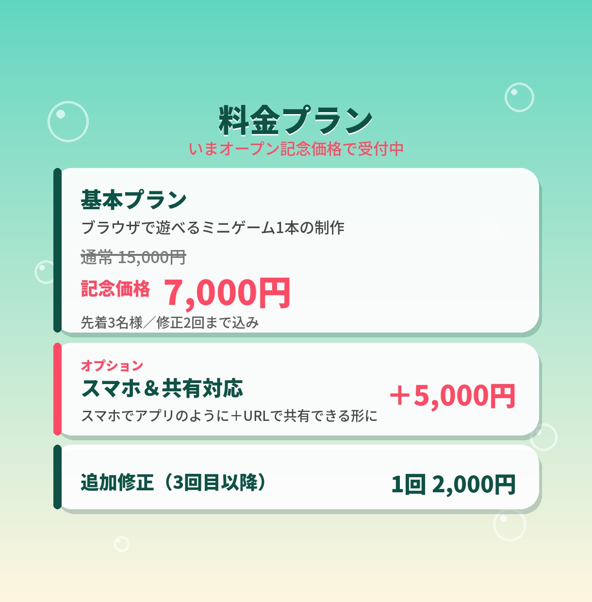 アイデアだけでOK ミニゲーム作ります アイデアを、スマホでも遊べるゲームにします イメージ3
