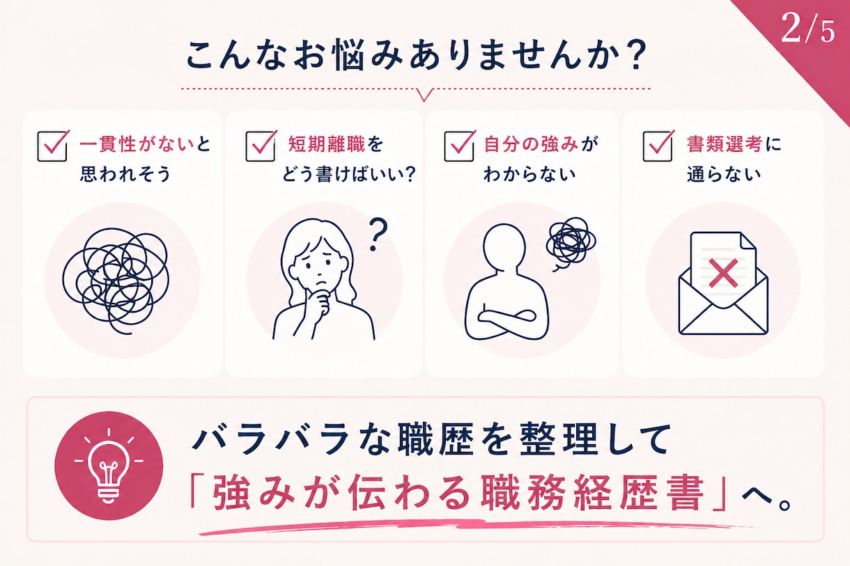 転職回数が多い方の職務経歴書を作成します 職歴を整理し、強みが伝わる内容に仕上げます イメージ2