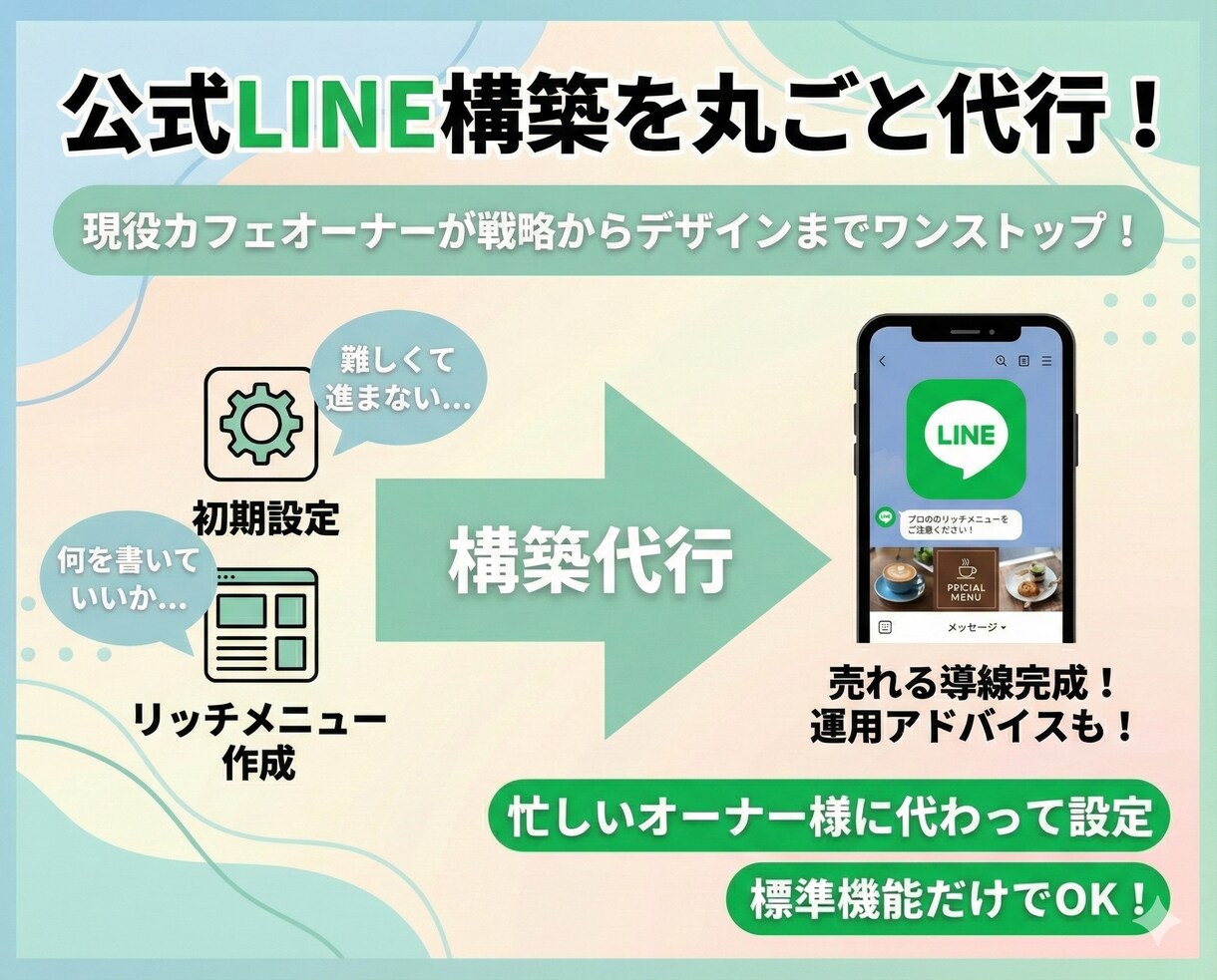 公式LINE　プロが支援＋リッチメニュー作成します Lステップ等拡張ツール無しで何とかしたいオーナー様へ イメージ1