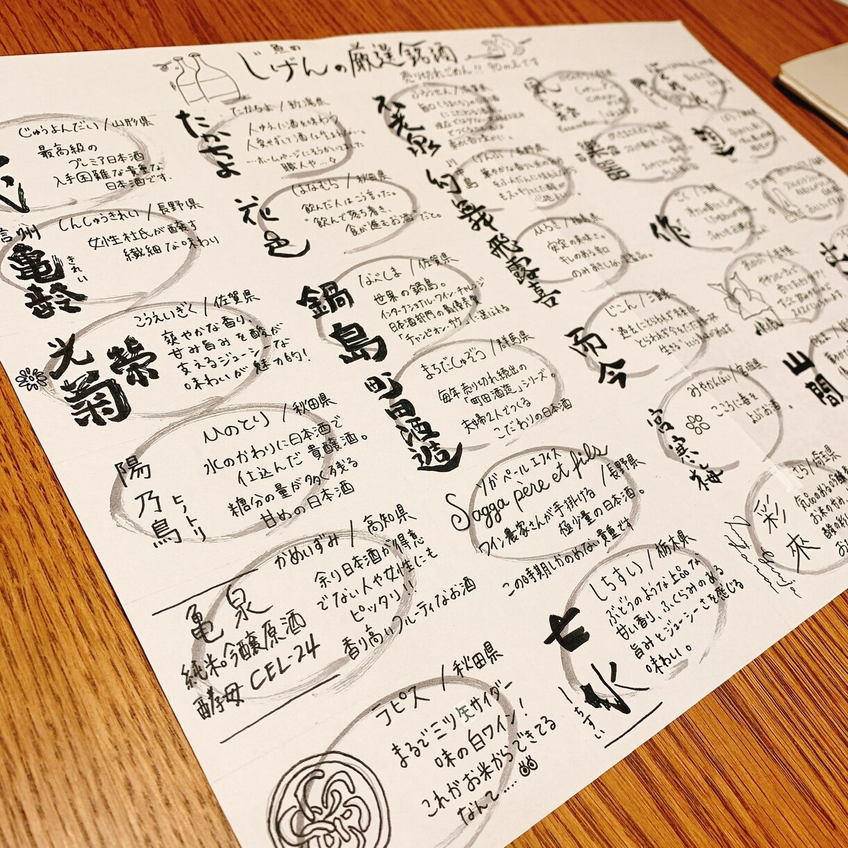 手書きのメニューでお店らしさを大切に描きます 飲食のメニューは手書きの良さで変わります。 イメージ3