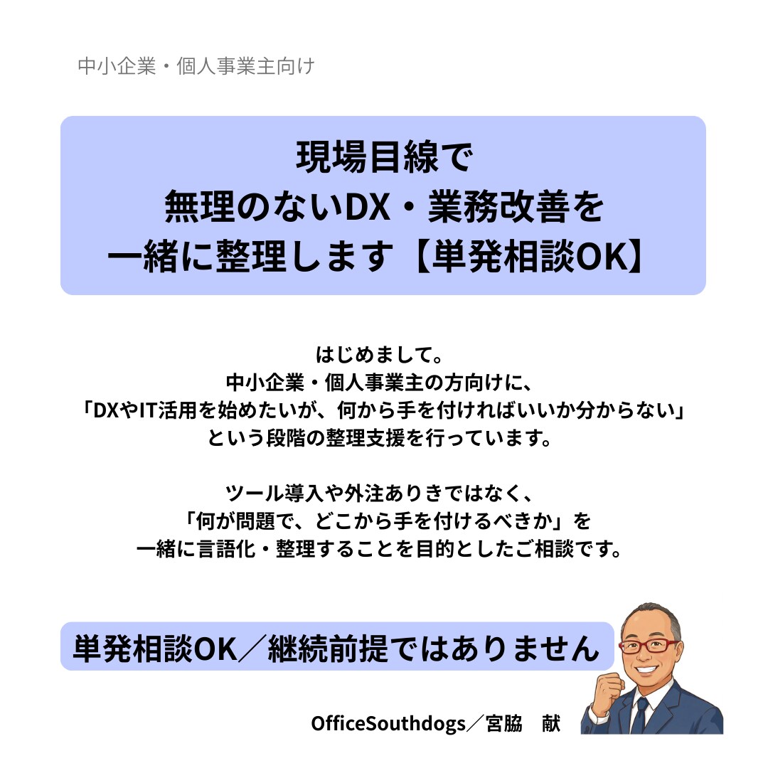 DX・IT活用、何から始めるかを60分で整理します ★中小企業・個人事業向け／売り込みなし イメージ1