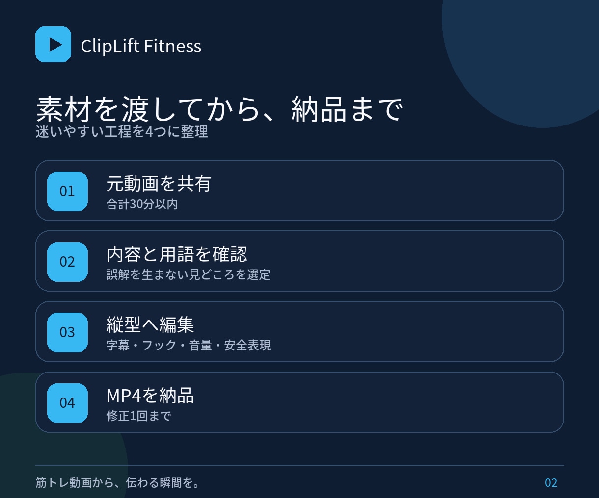 フィットネス系動画をフルテロップの短尺動画にします 同じ素材なら2本目＋1,000円、見どころ選定から丸ごと対応 イメージ2