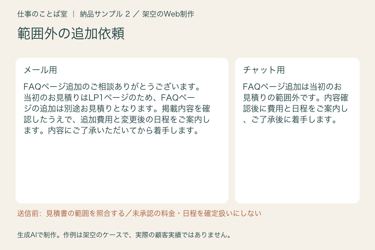 仕事に合わせた連絡文10本を作ります 見積・修正依頼・お断りをメールと短文に イメージ4