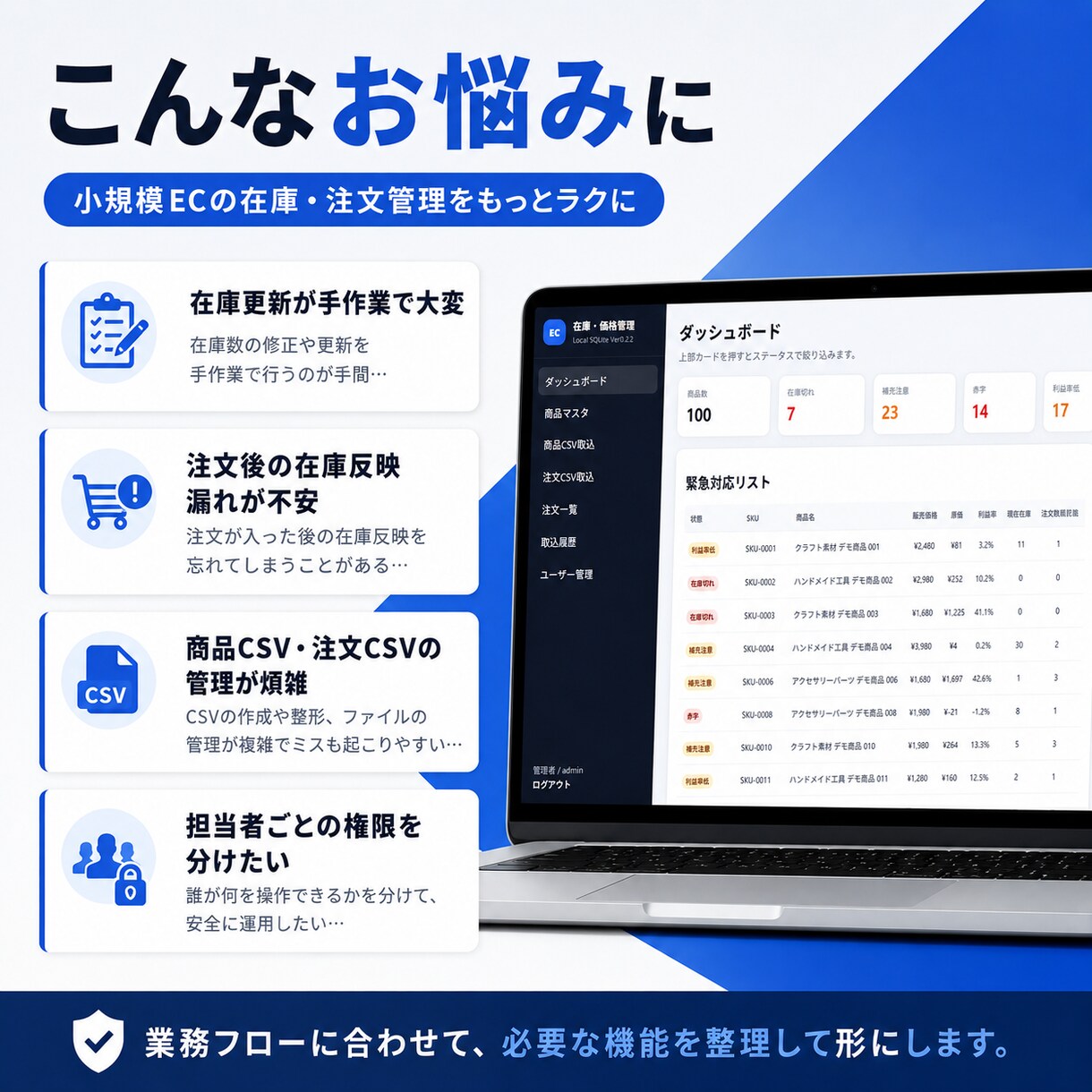 EC在庫・注文管理ツール作成します CSV取込から在庫自動反映まで対応 イメージ2