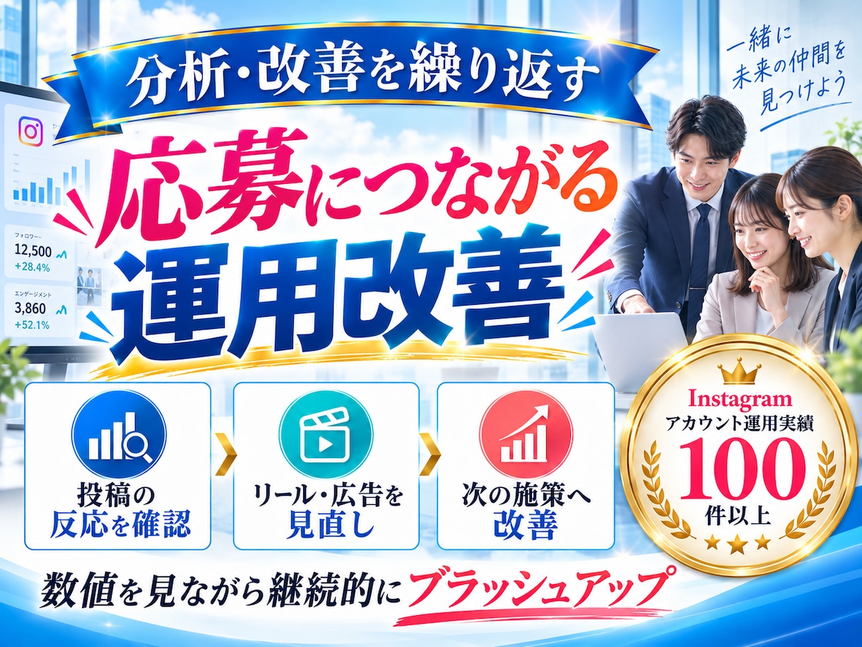 採用に特化 したInstagram運用をいたします 採用の「応募・採用」につながるInstagram運用 イメージ12