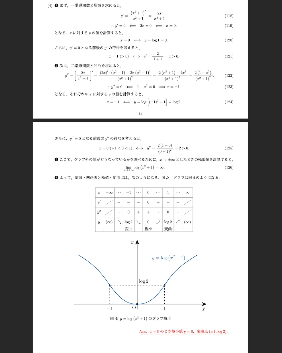 LaTeXでの文書作成を代行します 学習プリントの作成やちょっとしたまとめなどを美しい数式で！ イメージ2