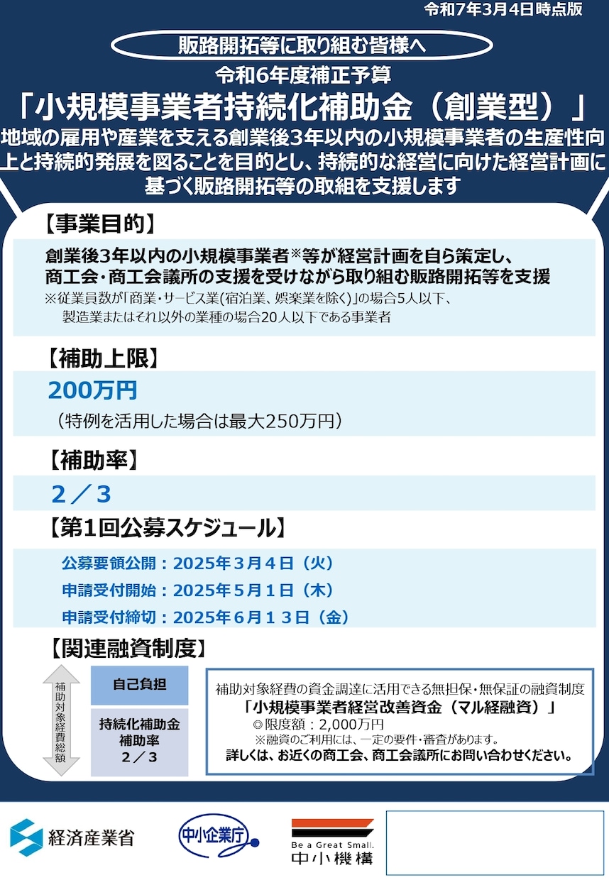 小規模事業者持続化補助金「計画書修正」いたします ※採択率の向上に向けて、ブラッシュアップの対応を行います。 イメージ3