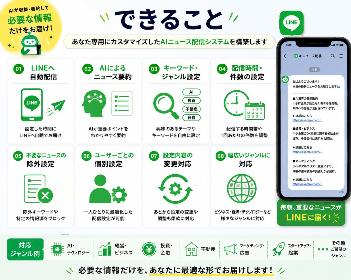 AIニュース配信エージェント作ります 忙しい方の情報収集を効率化します イメージ3