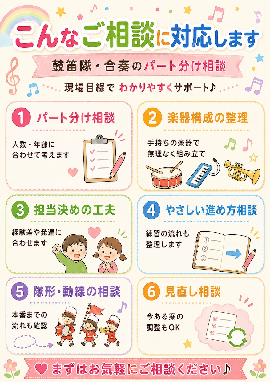 鼓笛隊・合奏のパート分けを一緒に考えます 年齢・人数・楽器に合わせて、無理のない形をご提案します イメージ2