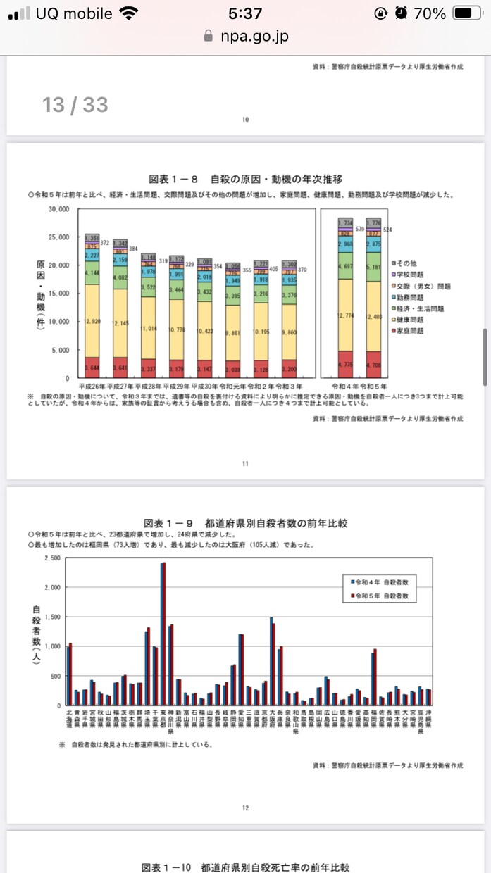 いじめ、誹謗中傷などの泣き寝入りをストップします いじめ誹謗中傷でお悩みの方。合法的に戦う方法を授けます！ イメージ1