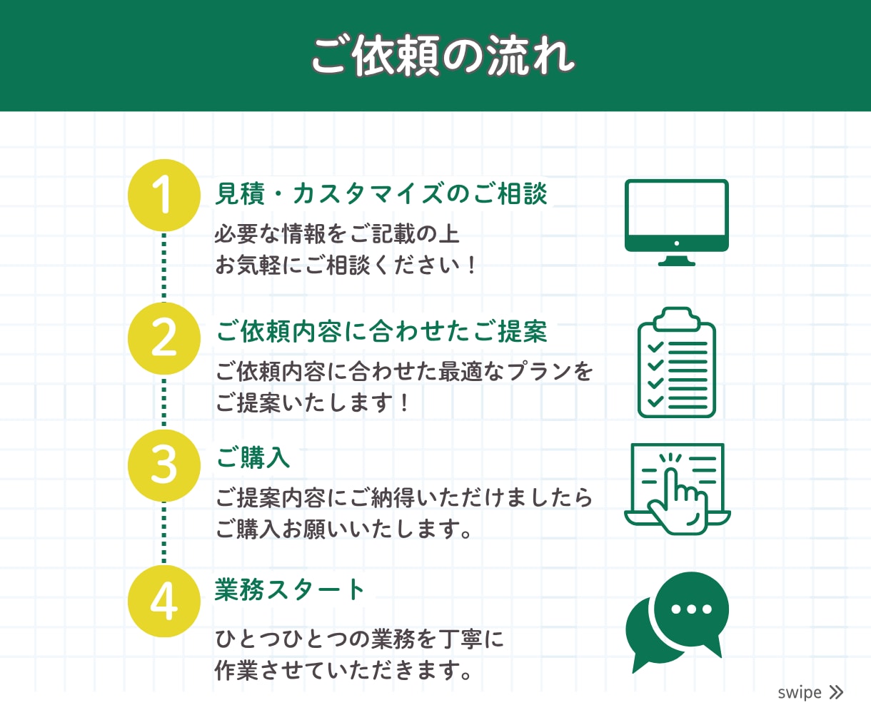事務歴20年のオンライン秘書が2時間サポートします 事務歴20年！事務の外注で本業に集中したい方をサポートします イメージ7