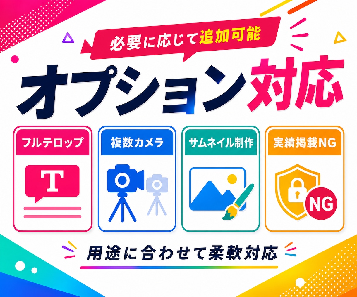 インタビュー動画/メッセージ動画を編集します インタビュー・社長メッセージ・採用・広報動画に最適！ イメージ5