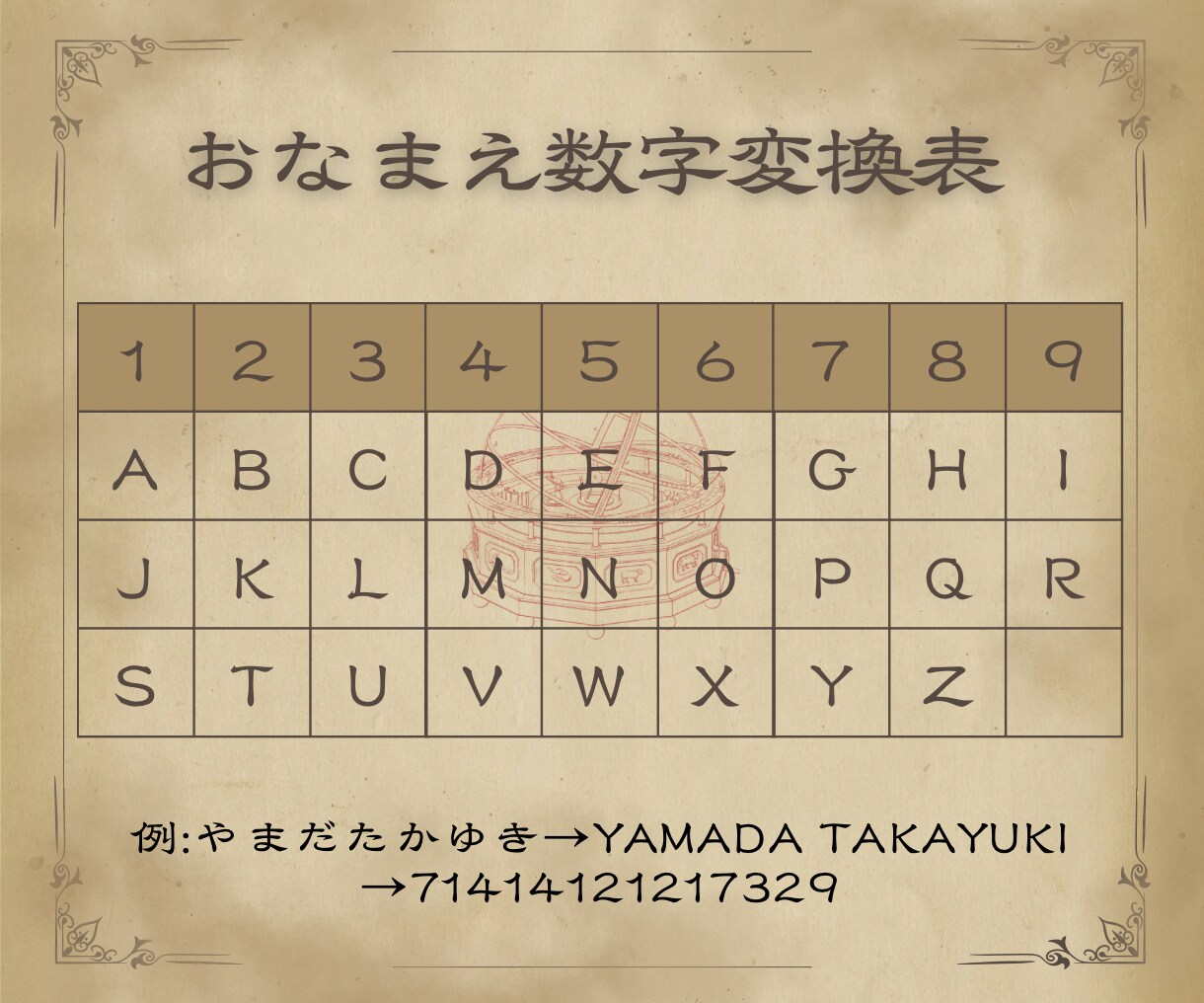 冒険者診断×数秘×タロット｜心の取説をお届けします ちょっとワクワクする”心の取扱説明書”をお届けします！ イメージ7