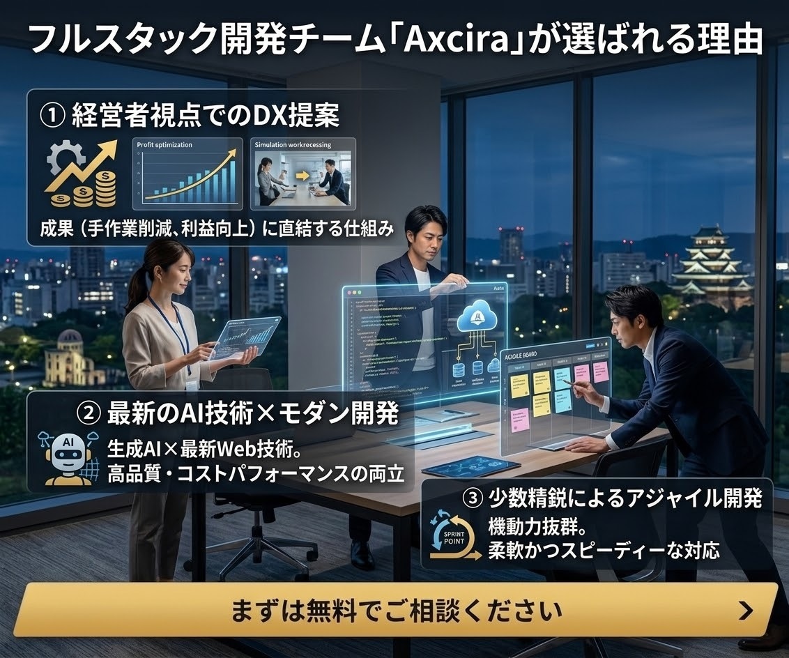 手作業ゼロの業務システム・Webアプリを開発します フワッとしたご相談から伴走！AI×モダン技術で課題を解決 イメージ2