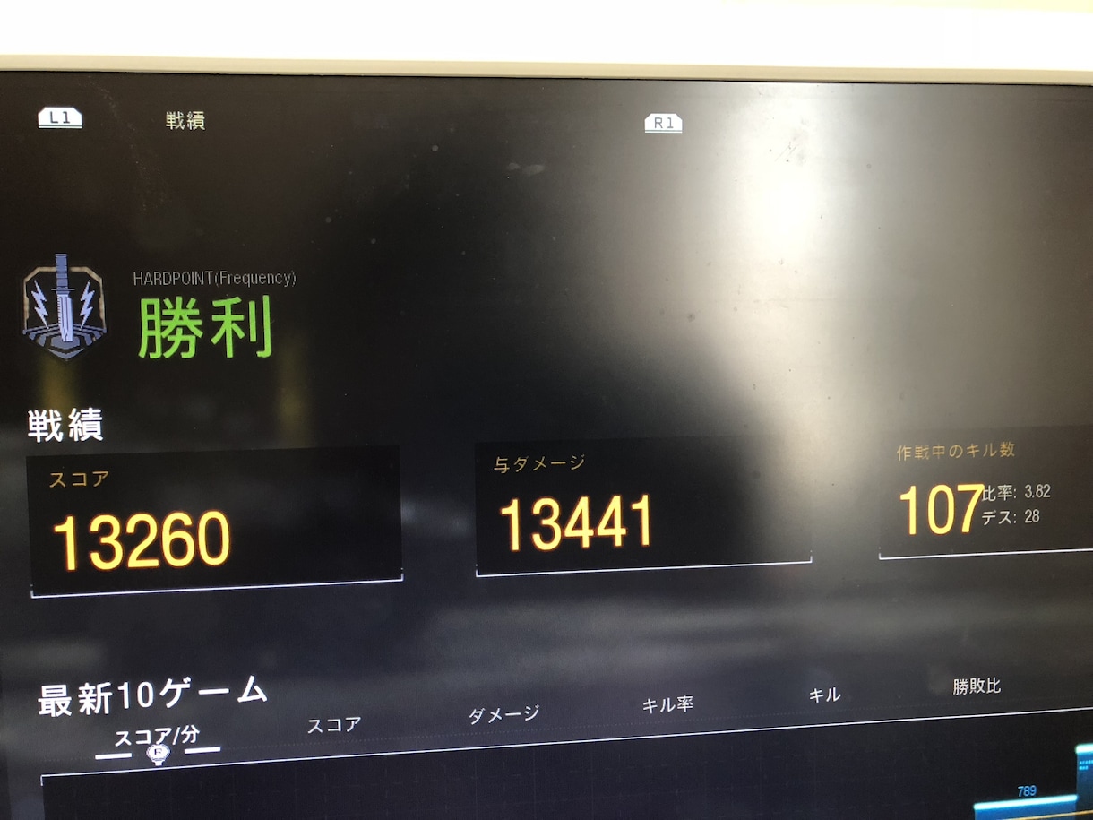 fps上達方法教えます 、初めての方限定！！！！！！！！！！ イメージ1