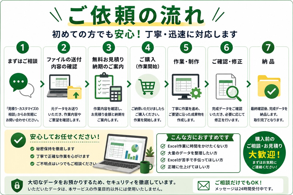 面倒なExcel作業をまるごと代行します 入力・整理・集計・PDF変換まで丁寧に対応 イメージ3
